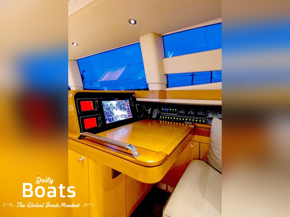 2010 Shipman 80 for sale. View price, photos and Buy 2010 Shipman 80 399630