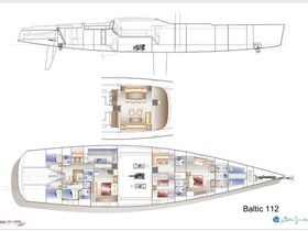 2011 Baltic Yachts 112