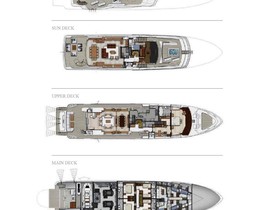 Купить 2015 Benetti Yachts 140