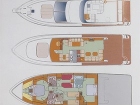 1995 Astondoa Yachts 68 Glx na sprzedaż