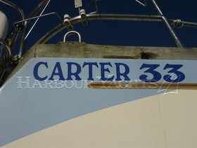 1977 Carter 33
