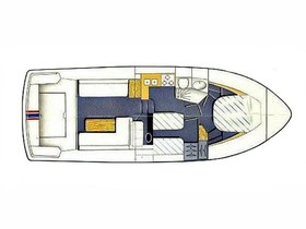 Buy 1990 Fairline 36