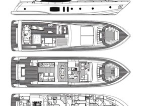 Buy 2007 Astondoa Yachts 76 Glx