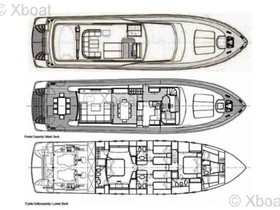 Buy 2004 Sanlorenzo Yachts 82