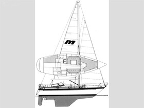 Buy 1991 Malö Yachts 34