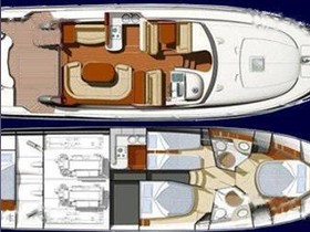 2005 Prestige Yachts 460