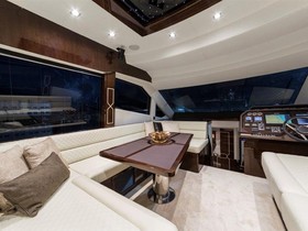 Buy 2023 Galeon 500 Fly