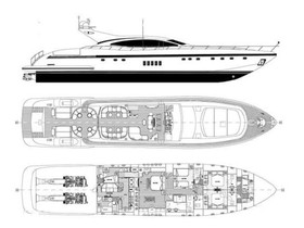 2004 Mangusta Yachts 108 kopen