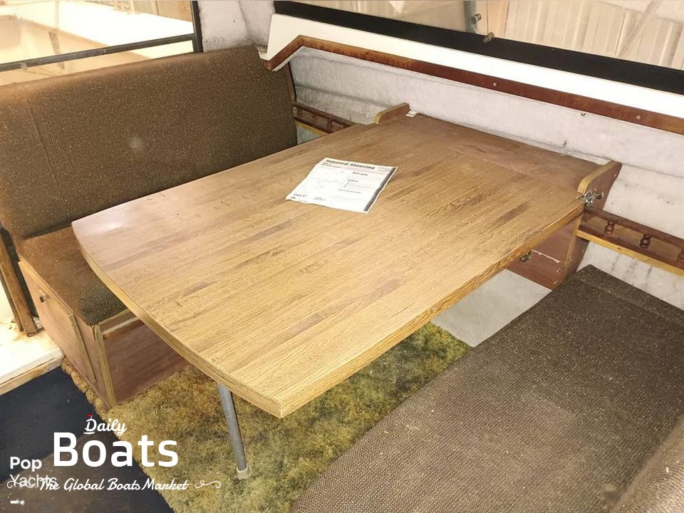 1979 Penn Yan 260 for sale. View price, photos and Buy 1979 Penn Yan