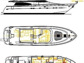 1995 Fipa Italiana Yachts Maiora на продажу