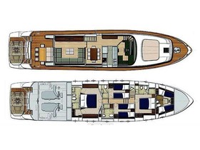 Kupiti 2015 Sanlorenzo Yachts 72