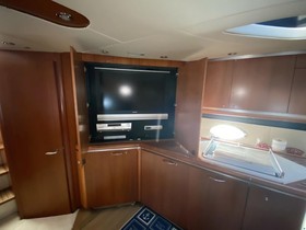 2003 Sunseeker 68 Ht