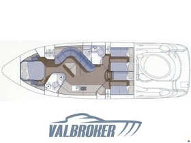 2001 Sunseeker Predator 60 te koop