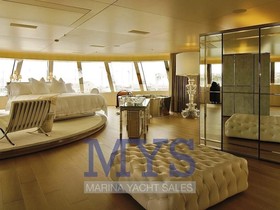 Custom Ilc Italian Luxury Yachts