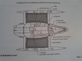 Kjøpe 1992 Corsair Yachts F24