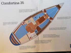 1995 Comfort Yachts Comfortina 35 for sale