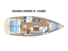 2006 Bavaria 39 Cruiser на продажу