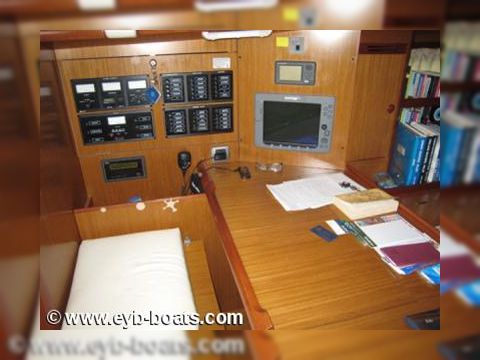 2003 Bavaria 36