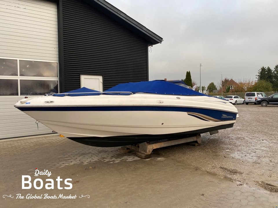 2004 Chaparral Ssi 204 for sale. View price, photos and Buy 2004
