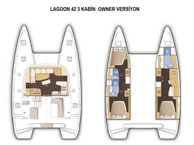 2017 Lagoon 42 3/C for sale