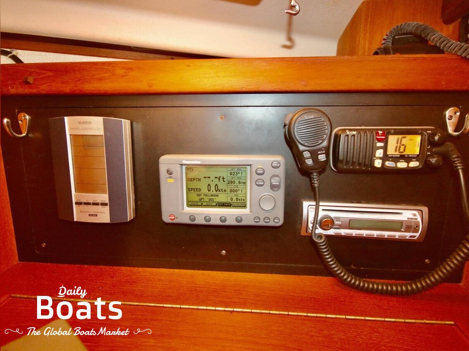 Island visual data 8