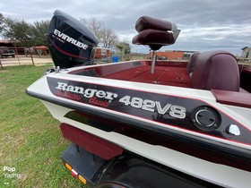 1994 Ranger Boats 482Vs kopen