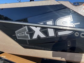 2021 Axis T23