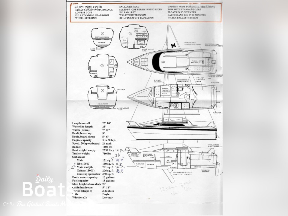 2002 MacGregor 26 X for sale. View price, photos and Buy 2002 MacGregor