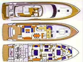 2022 Princess Yachts 25M for sale