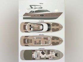 Vegyél 2015 Monte Carlo Yachts Mcy 70