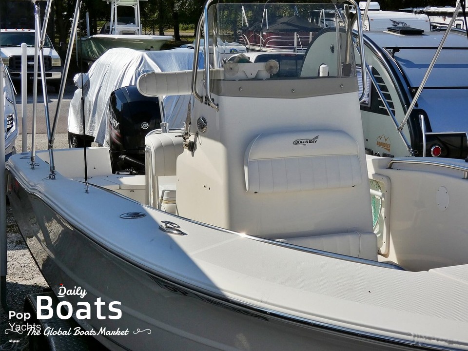 2018 Bulls Bay 200 Cc for sale. View price, photos and Buy 2018 Bulls