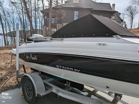 Buy 2016 Stingray 191 Dc
