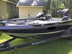 2017 Ranger Boats Z520 til salgs