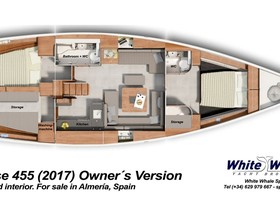 Comprar 2017 Hanse 455