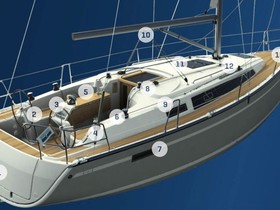 Koupit 2021 Bavaria 34/2 Cruiser 2021