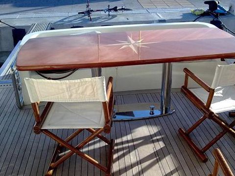 Buy 2003 Permare Amer 86