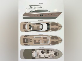 Kupiti 2015 Monte Carlo Yachts 70