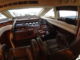 2004 Dominator 68S