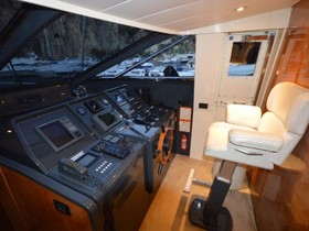 Buy 1998 Riva 24 Opera