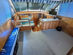 1987 Chris-Craft 426 Catalina for sale