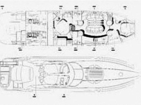 1999 Sunseeker Predator