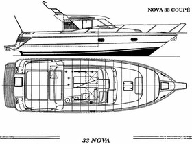 2002 Nimbus Boats 33 Coupe