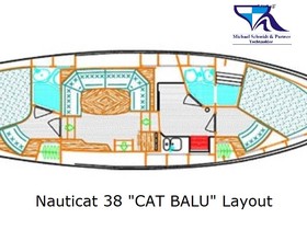 Nauticat / Siltala Yachts 38