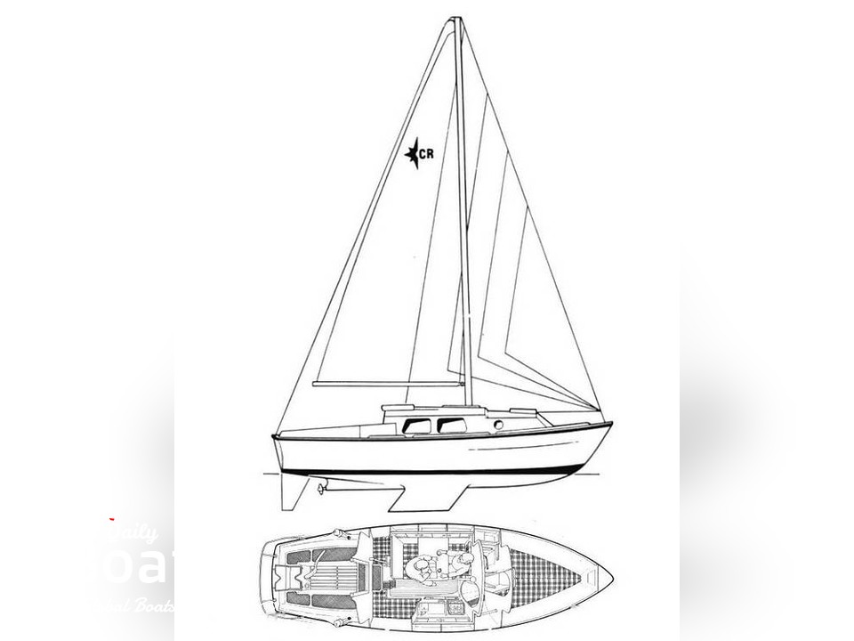 1972 Westerly 26 Centaur for sale. View price, photos and Buy 1972
