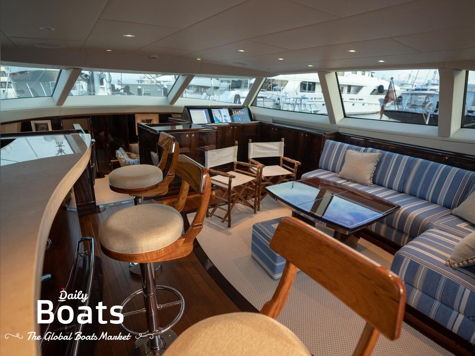 2005 Fitzroy Yachts for sale. View price, photos and Buy 2005 Fitzroy