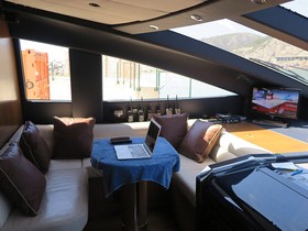 2006 Riva 85 Opera