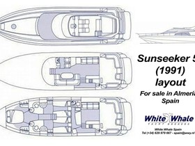 1991 Sunseeker Caribbean 52 na sprzedaż