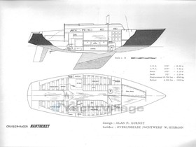 Köpa 1971 Royal Huisman Shipyard 33