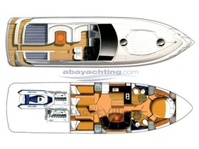 2002 Fairline Targa 52