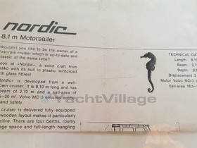 1973 Nordic 81 na prodej